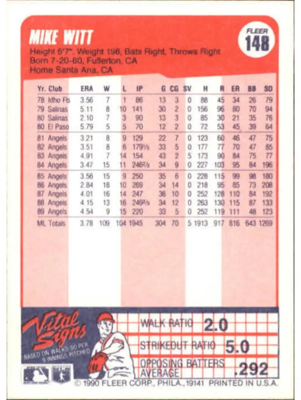 1990 Mike Witt Fleer Baseball Card #148